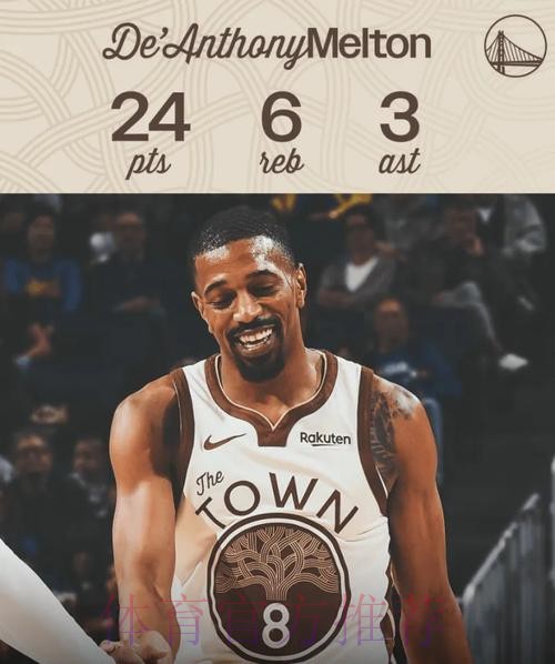 勇士官方晒梅尔顿海报：近六战场均17.2分，状态非常火热！